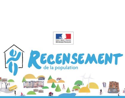 Recensement de la population de La Chapelle-de-Brain